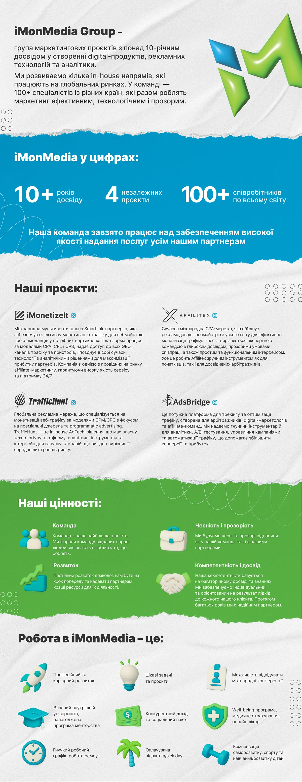 iMonMedia — це один з лідерів серед маркетингових компаній, що поєднує різні технології та інтелектуальні рішення для надання партнерам найкращого сервісу на ринку.