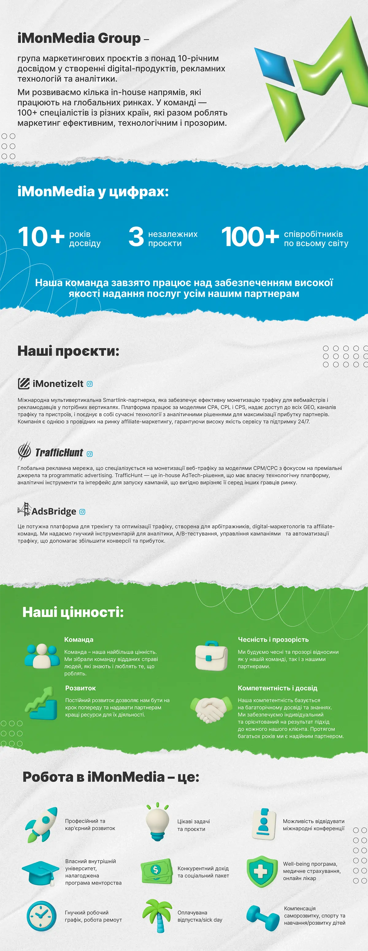 iMonMedia — це один з лідерів серед маркетингових компаній, що поєднує різні технології та інтелектуальні рішення для надання партнерам найкращого сервісу на ринку.